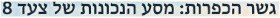 צעד8